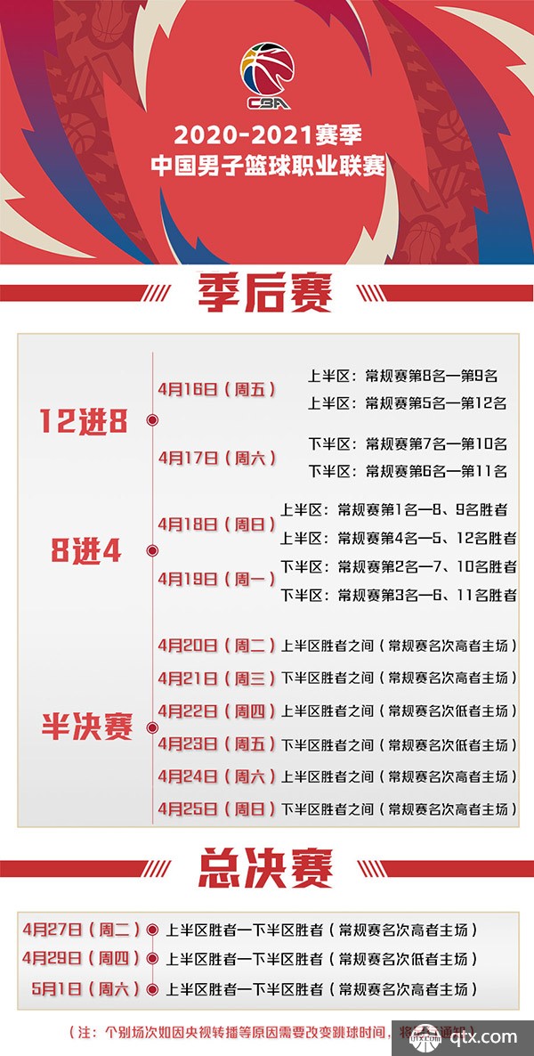 仅展示了她