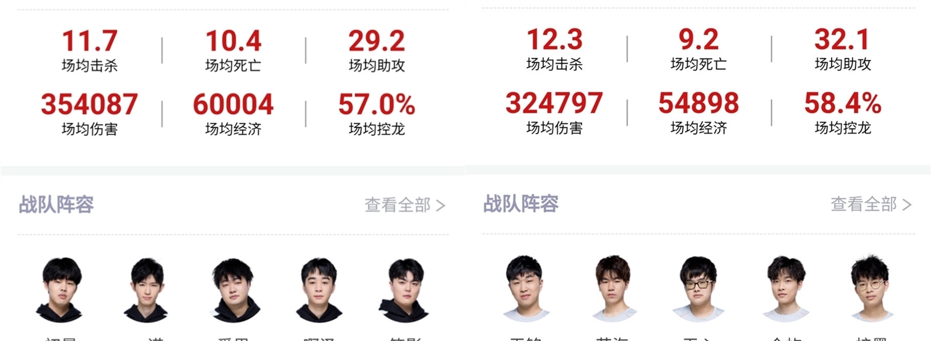 敏锐的进攻