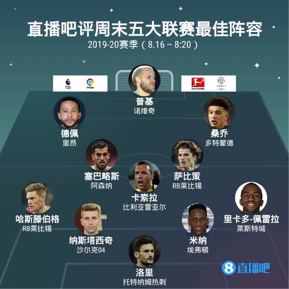再次击败太