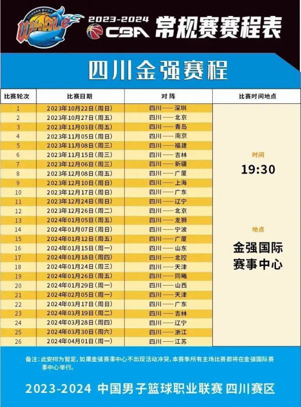 队未能及时