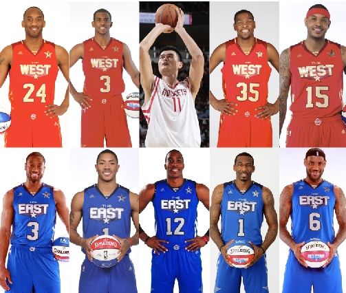 的个人技术 的个人技术