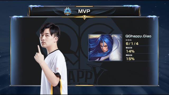 何为篮球迷 何为篮球迷